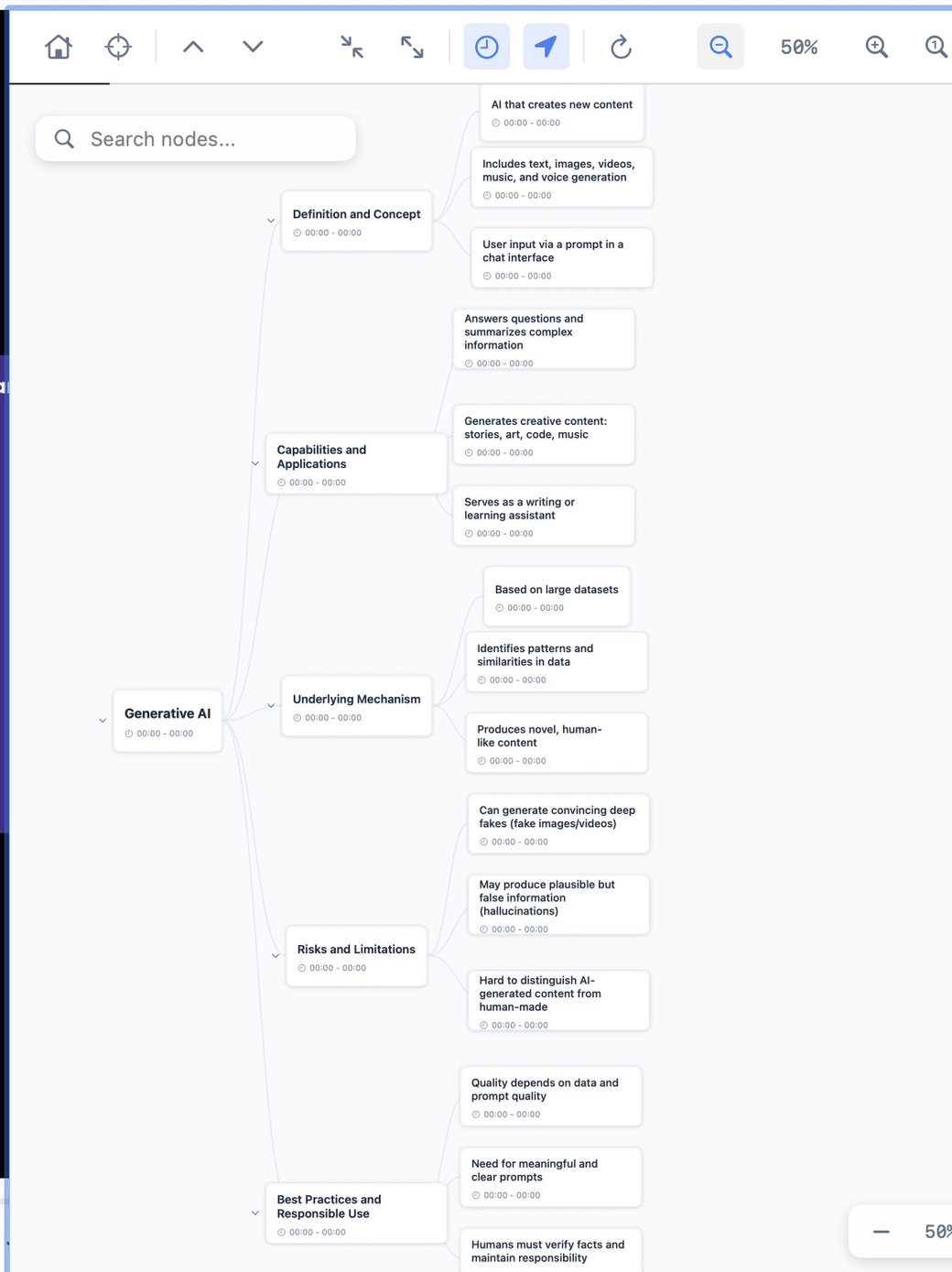 ThinkFlow — Video to Mind Map in Seconds